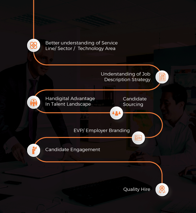 private employment agencies